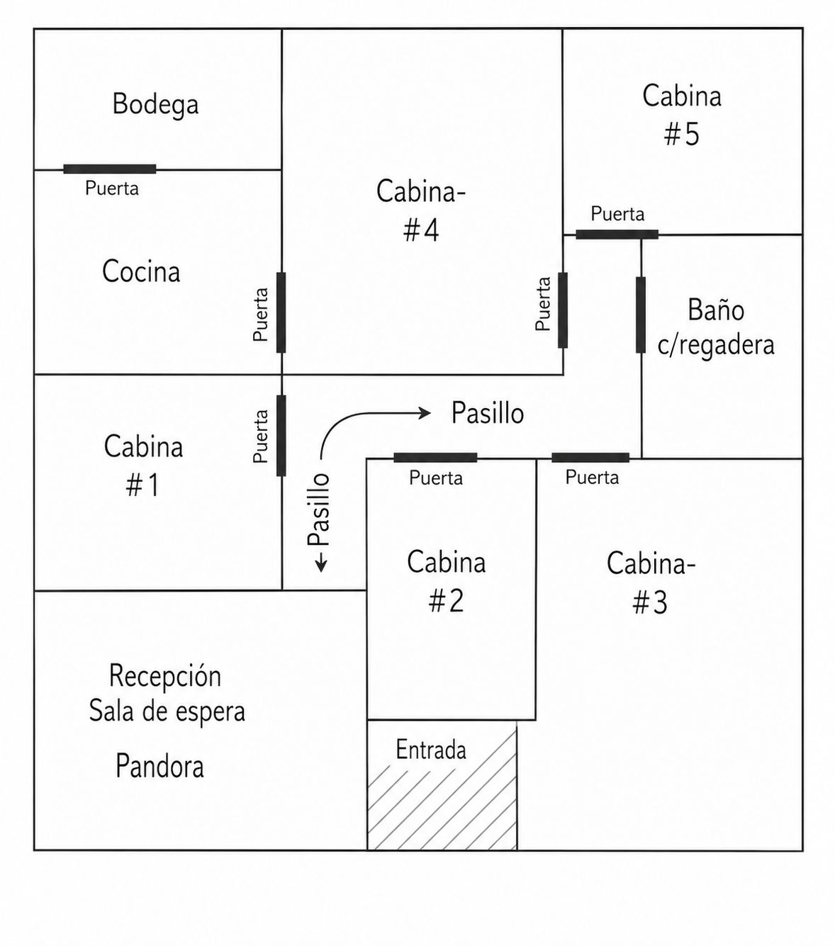Cabina #1 Sucursal Nogales